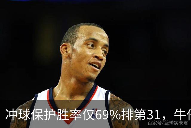 冲球保护胜率仅69%排第31，牛仔进攻线要过老鹰这关