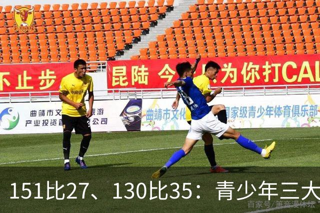 151比27、130比35：青少年三大球女篮赛场打出悬殊比分